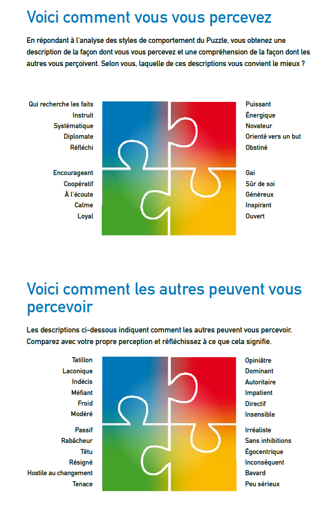 Connaissez-vous le DISC de William Multon Marston ?