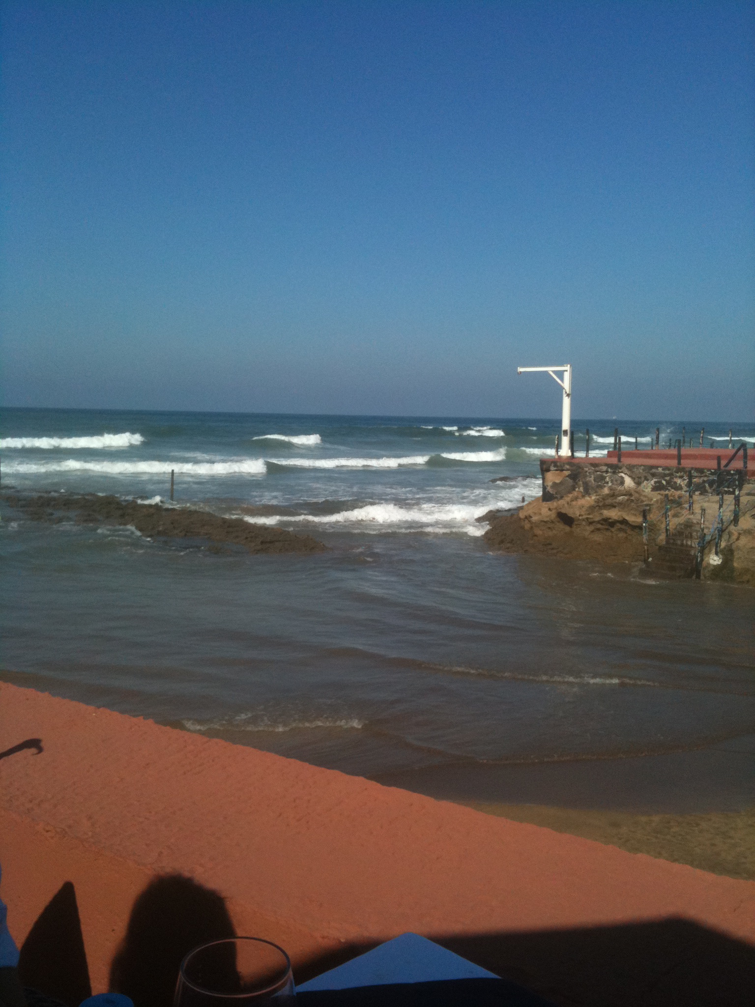 Gagnant-Gagnant ? Où est la limite ?