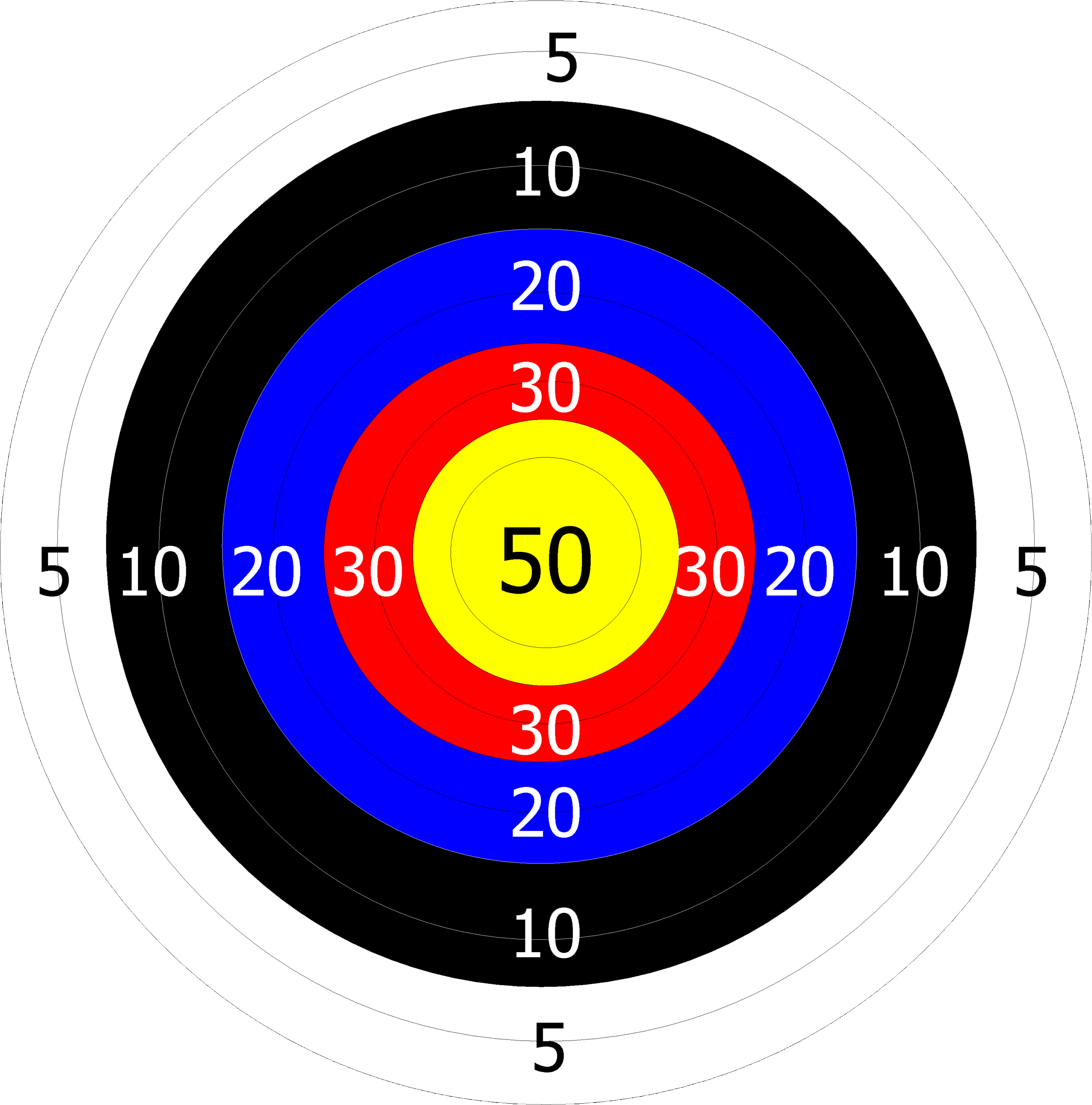 Changement ? Objectif ? Mais est-ce que je sais moi ?