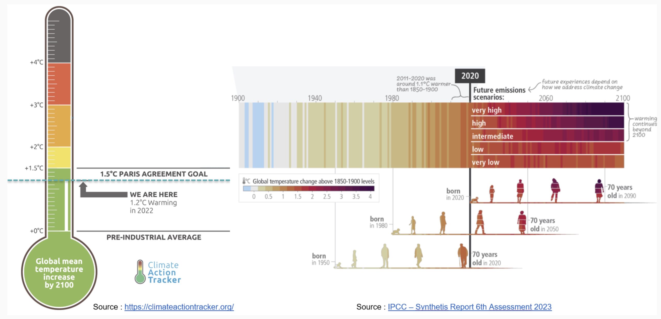 20 minutes pour réfléchir ?